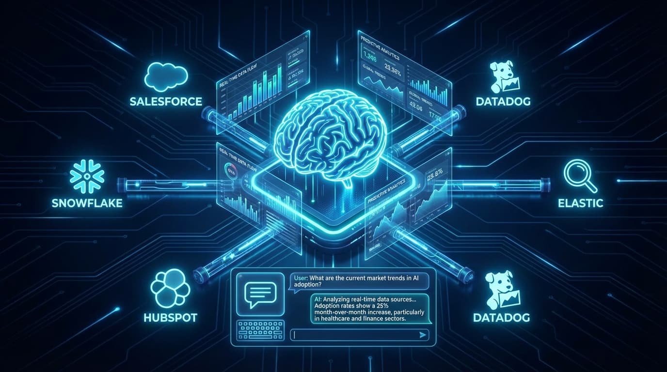 Turn Your SaaS Stack into a Real-Time Data Brain